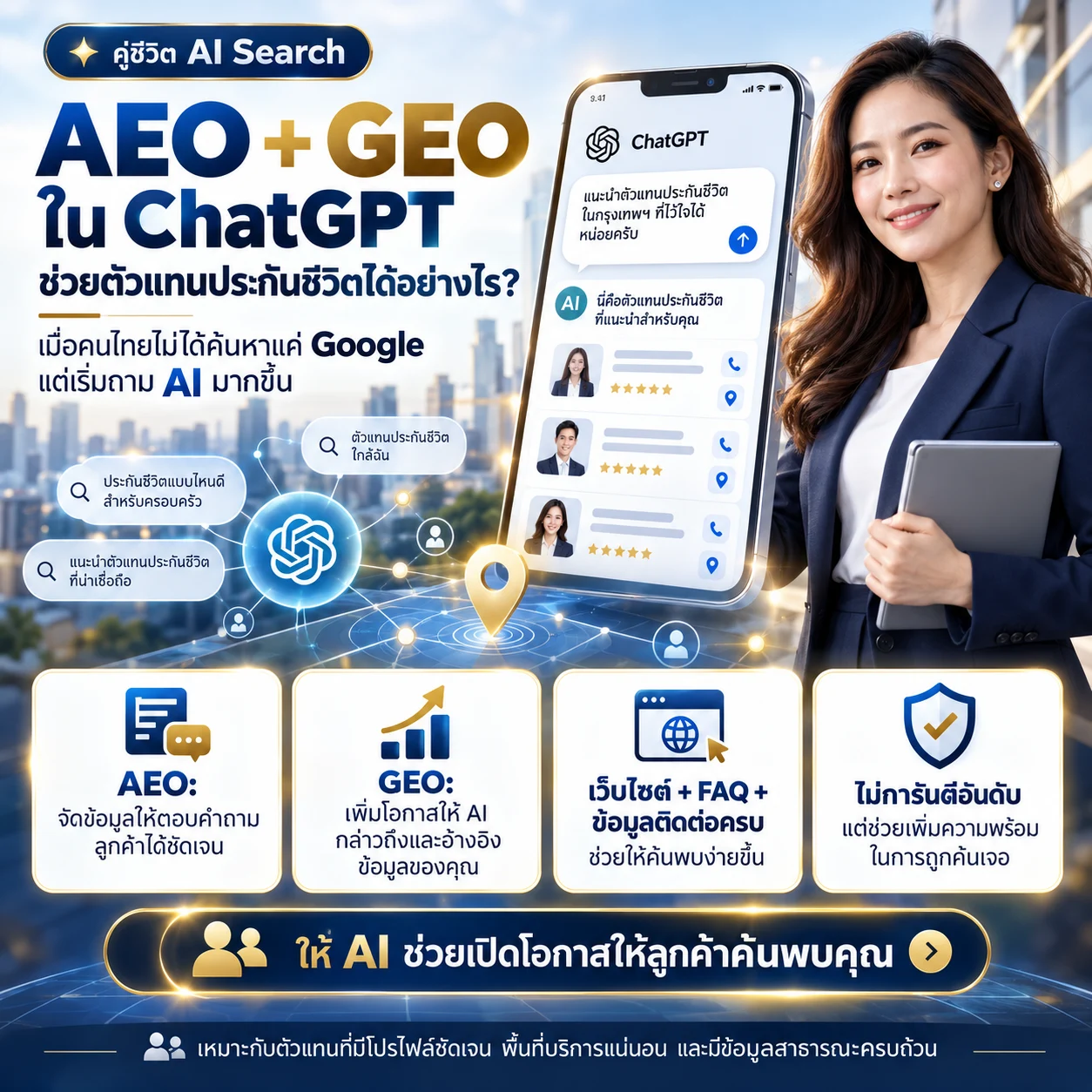 ภาพอธิบายแนวทาง AEO และ GEO สำหรับตัวแทนประกันชีวิต
